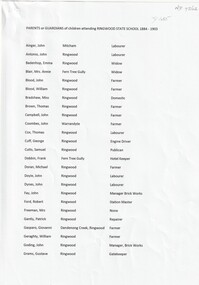 A list of parents and guardians of children attending Ringwood State School between 1884 - 1903