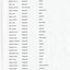 A list of parents and guardians of children attending Ringwood State School between 1884 - 1903