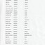A list of parents and guardians of children attending Ringwood State School between 1884 - 1903