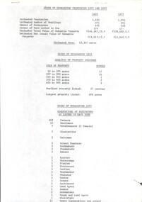 Document, Shire of Nunawading Statistics 1872 and 1877, 1872 and 1877