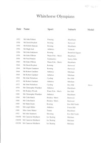 Document, Whitehorse Olympians, 1952 - 1992