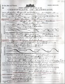 Marriage Certificate of Louisa Schwerkolt to John Graham Sandilands at the family home of her parents Francesca & Louis Schwerkolt, Mitcham.