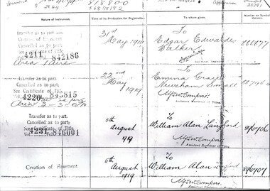 Photocopy of Easement Register from the Titles Office.