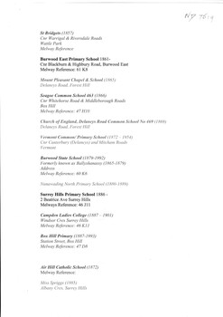 A list of schools in the City of Whitehorse.
