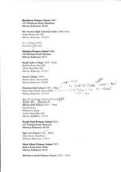 A list of schools in the City of Whitehorse.