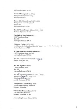 A list of schools in the City of Whitehorse.