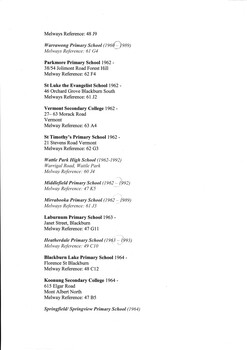 A list of schools in the City of Whitehorse.