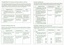 City of Nunawading: review of special residential zone Page 2