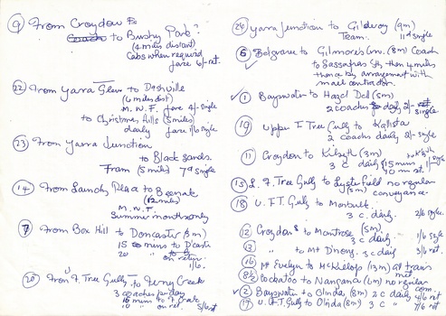 A list of coach and mail routes from 1862 - 1876. Robertson & Wagner started a line of coaches running between Lilydale and Melbourne. 