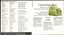 Programme for three weeks of activities at the 1996 Mullum Mullum Festival, 6th - 27th October.  