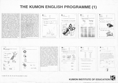 Kumon Institute of Education. Student Guide layout.