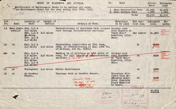 Sample of our Collection of particulars of maintenance