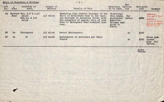 Sample of our Collection of particulars of maintenance works 