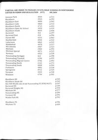 Centenary History