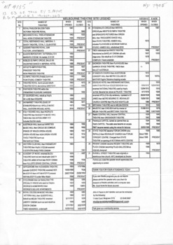 An A4 document of Melbourne Theatre Site Legend