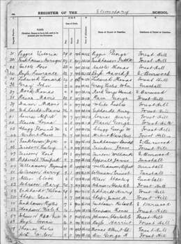 Forest Hill Elementary School Enrolments between 1920-30, pg 3.