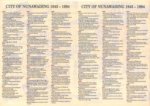 Peter Dempsey Archive - Farewell Festival souvenir 1994