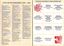Peter Dempsey Archive - Farewell Festival souvenir 1994