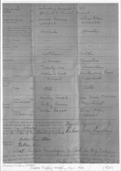 Wedding Certificate of SCOBLE, Harry and Wilma (nee Findlay)