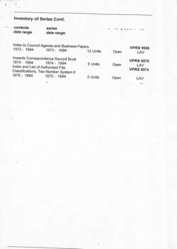 Nunawading Municipal Records Deposited with PROV -Blackburn and Mitcham Shire