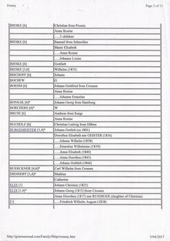 Emmi Passenger Ship List, 1849