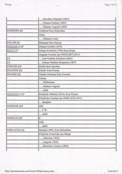 Emmi Passenger Ship List, 1849