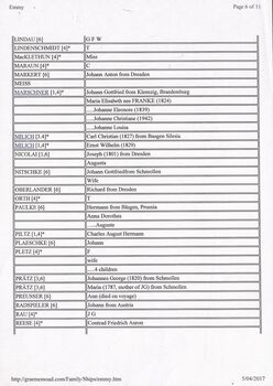 Emmi Passenger Ship List, 1849