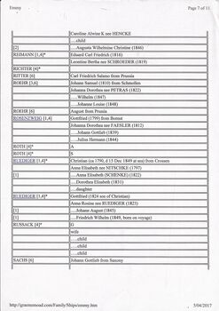 Emmi Passenger Ship List, 1849