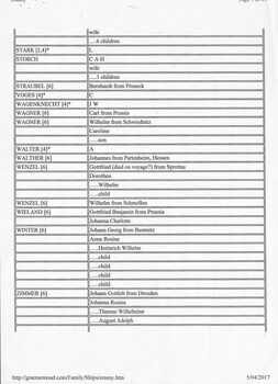 Emmi Passenger Ship List, 1849