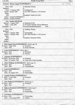Johann August Schwerkolt Family Group Sheet
