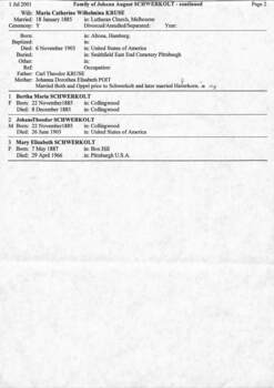Johann August Schwerkolt Family Group Sheet