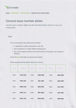 Victorian Roads Number Plates - Cars - 2021 version