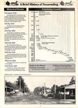 Nunawading 1986, Community Resources Guide, Nunawading history