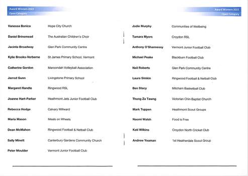 Programme and list of recipients receiving a 2022 Deakin Community Award, open category.