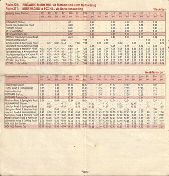 North Nunawading Bus Services timetable, Ringwood to Box Hill, Nunawading to Box Hill, weekdays