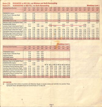 North Nunawading Bus Services timetable, Ringwood to Box Hill, Nunawading to Box Hill, weekdays