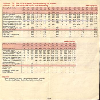 North Nunawading Bus Services timetable, Box Hill to Ringwood, Box Hill to Nunawading (weekdays)