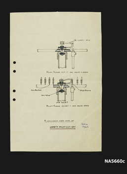 Plumbing drawing 3rd of 6