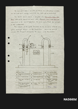 Plumbing drawing - 4th of 6