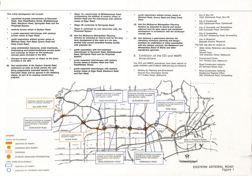 Eastern Arterial Road Environment Effects Summary