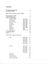 Dating Family Photos 1850 -1920 - Table of contents