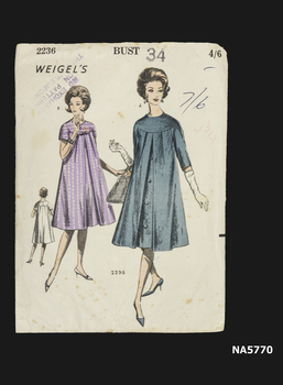 Dressmaking pattern