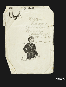 Dressmaking pattern