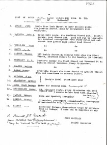Document, List of Bus and Char-a-Banc Plying for Hire, 1923, 1923