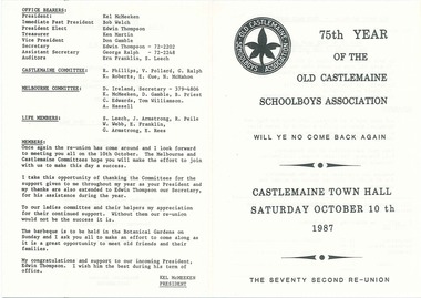 1987 Program