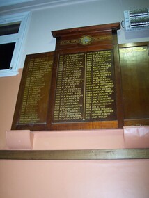 Honour Board, Past Presidents