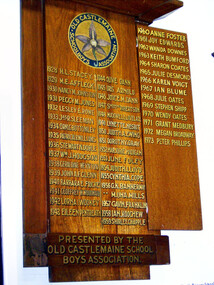 Honour Board, Castlemaine North Primary School