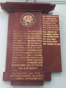 Honour Board, Elphinstone Primary School