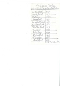 List, School visits 1970-1981