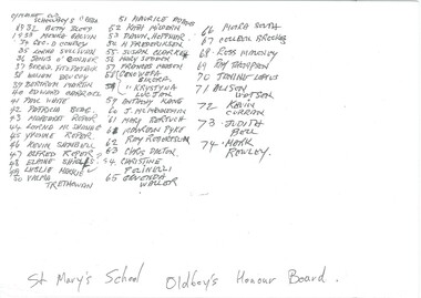 List, Names on St Marys honour Board - Handwritten